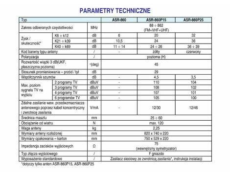 Breitband-TV-Antenne ASR passiv TELMOR TELMOR - 5